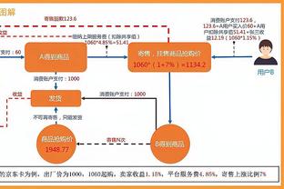 若公牛出手卡鲁索 将有两位数的球队追求他 你的主队愿出什么筹码